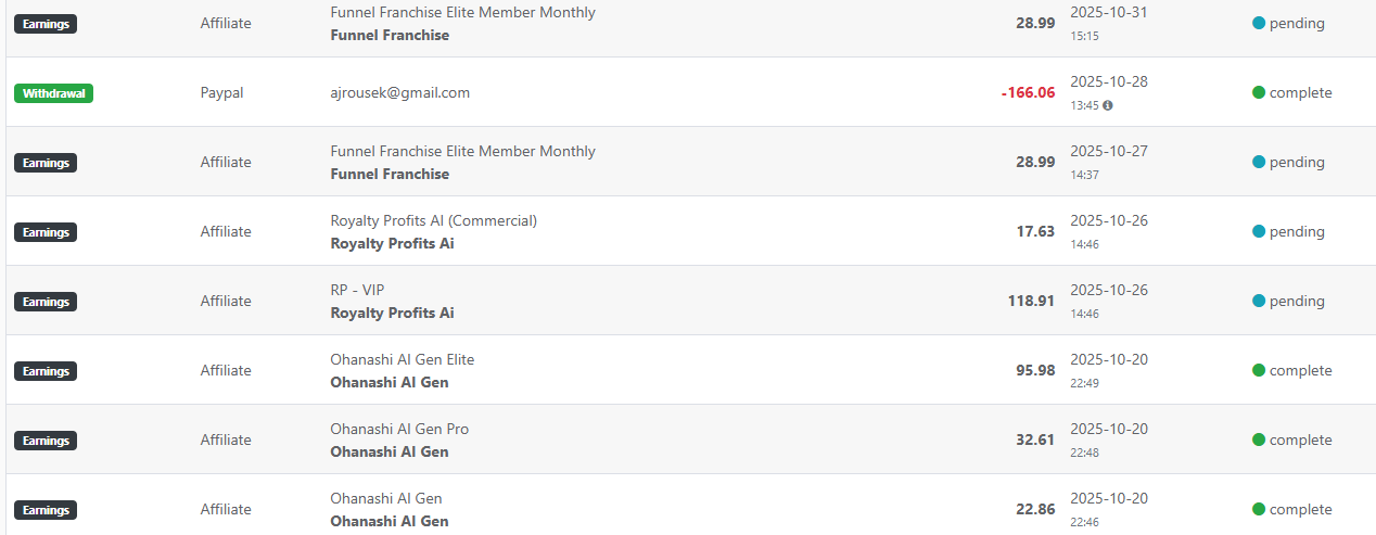 ai commission blueprint
